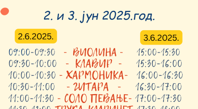 Prijemni ispiti